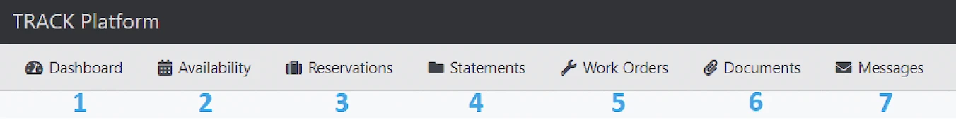 The image displays a navigation bar with icons labeled: Dashboard, Availability, Reservations, Statements, Work Orders, Documents, and Messages.